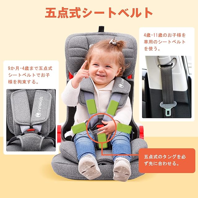 innokids チャイルドシート ジュニアシート ISOFIX対応 1歳から11歳