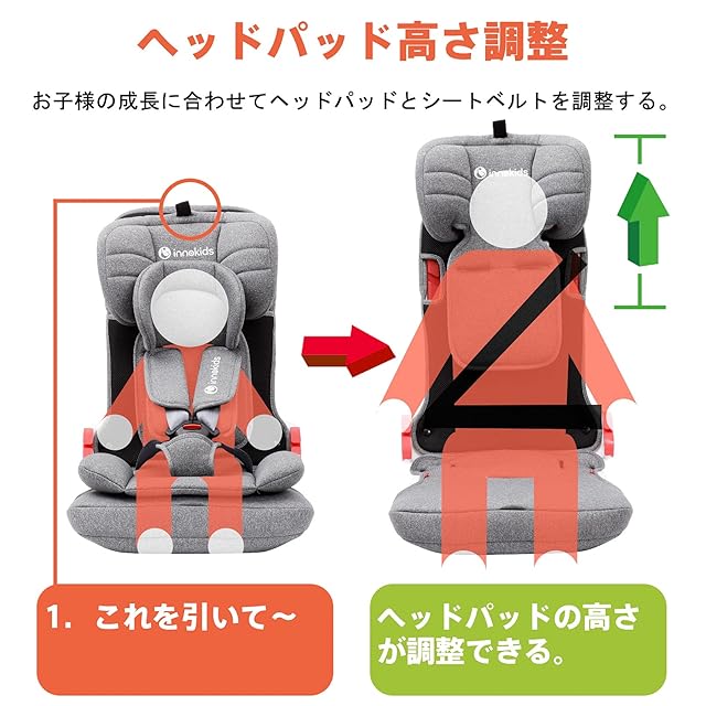 innokids チャイルドシート ジュニアシート ISOFIX対応 1歳から11歳