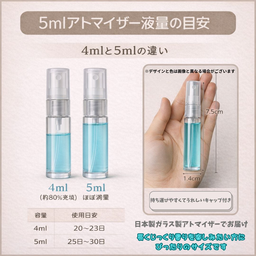 Aiam アイアム Chapter 8 チャプター8 オードパルファム 1ml 国内正規