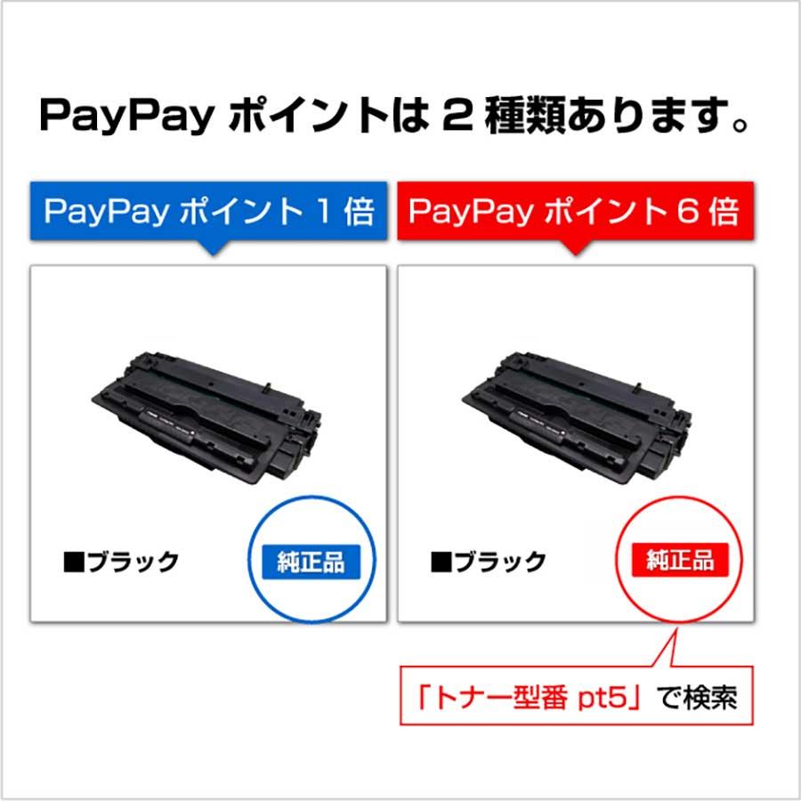 キヤノン（Canon） トナーカートリッジ054 4色/ブラック/シアン