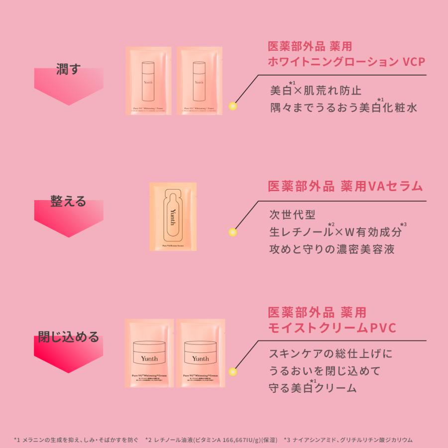 Yunth（ユンス） 美容液 ビタミンC 導入美容液28包入り 純度100%の生