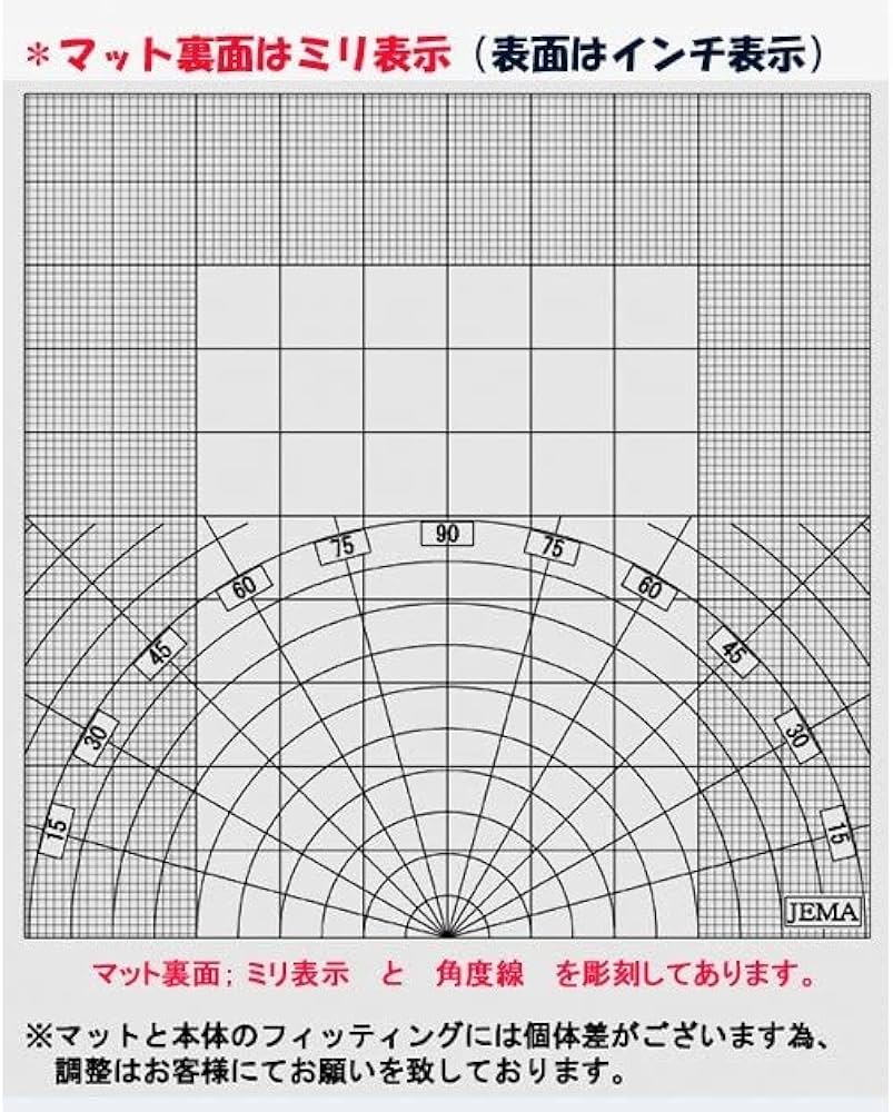 Amazon.co.jp: プラストラクト Plastruct 【チョッパー新3点セット