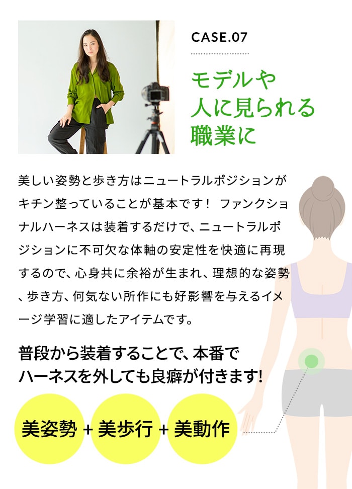 ファンクショナルハーネス、革新のサポートウェア登場！｜医療機器